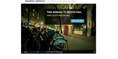 London Cycle Hire open data screengrab