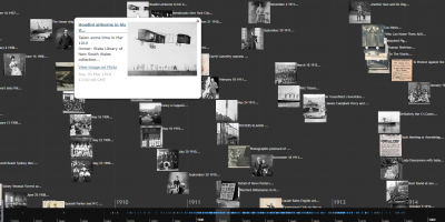 Flickr Commons timeline
