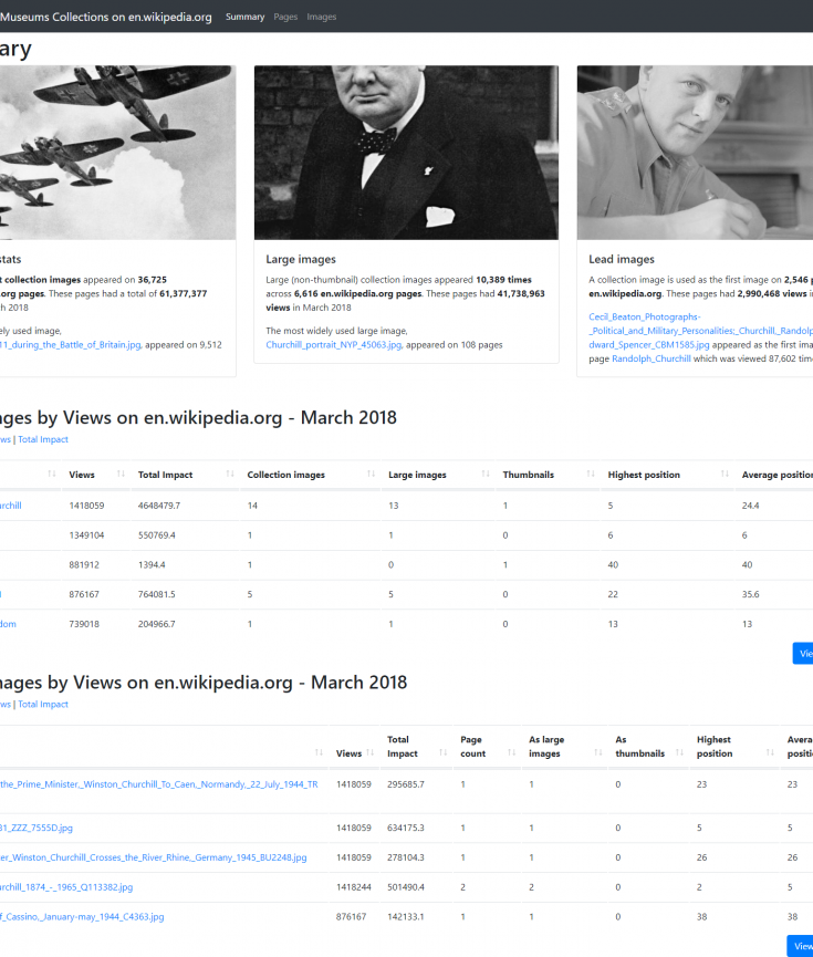 Screengrab of Analysis of Imperial War Museums Collections on en.wikipedia.org taken from http://catchingtherain.com/wikipedia